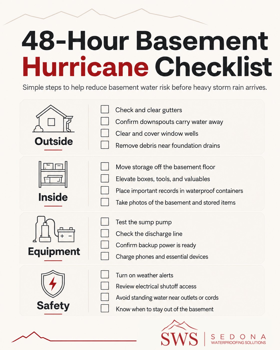 Sedona Waterproofing infographic showing a 48-hour basement hurricane checklist for homeowners in NC